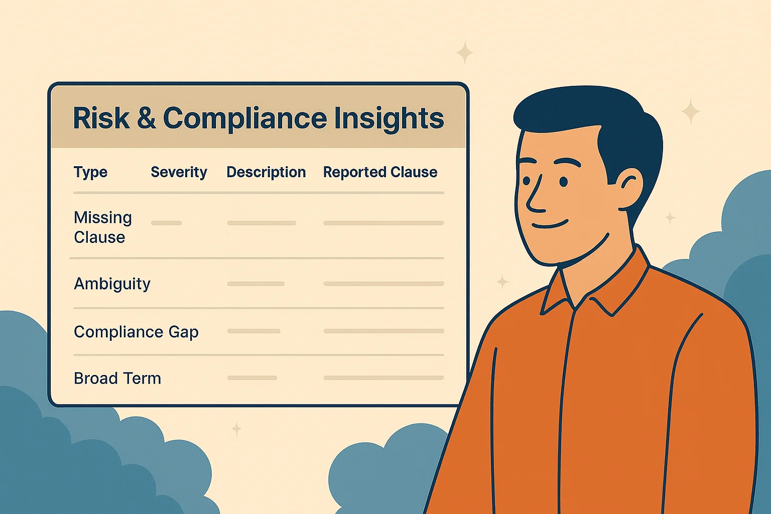 AI Contract Risk & Compliance Insights