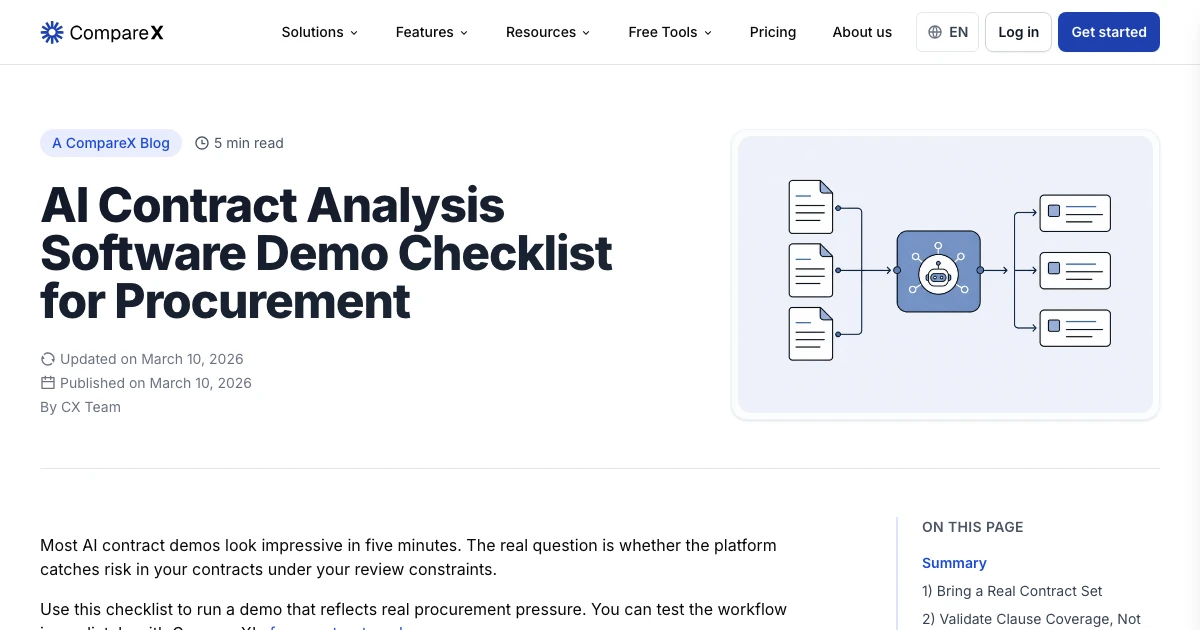 AI Contract Analysis Demo Checklist for Procurement Teams